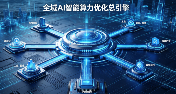 固镇县AI算力优化赋能数字生态 智能技术迭代激活产业发展新动能