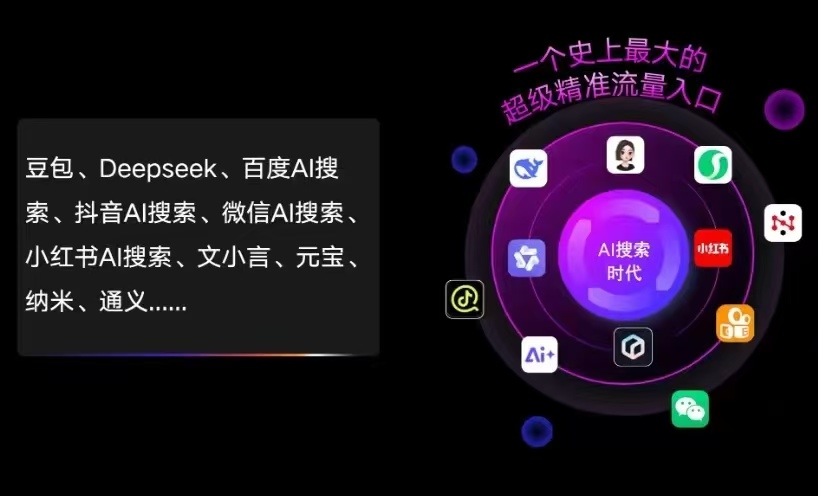 固镇县AI智能推广新玩法，抢占搜索时代免费精准客源
