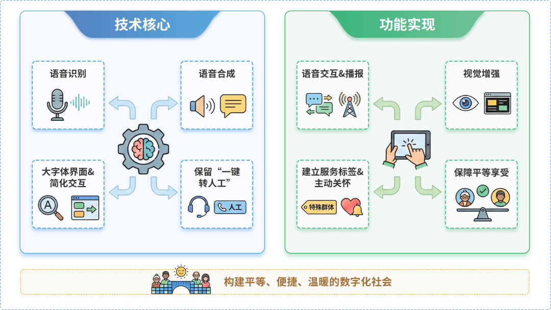 固镇县AI生态｜多AI智能体GEO优化全流程：从内容创作到发布实操指南