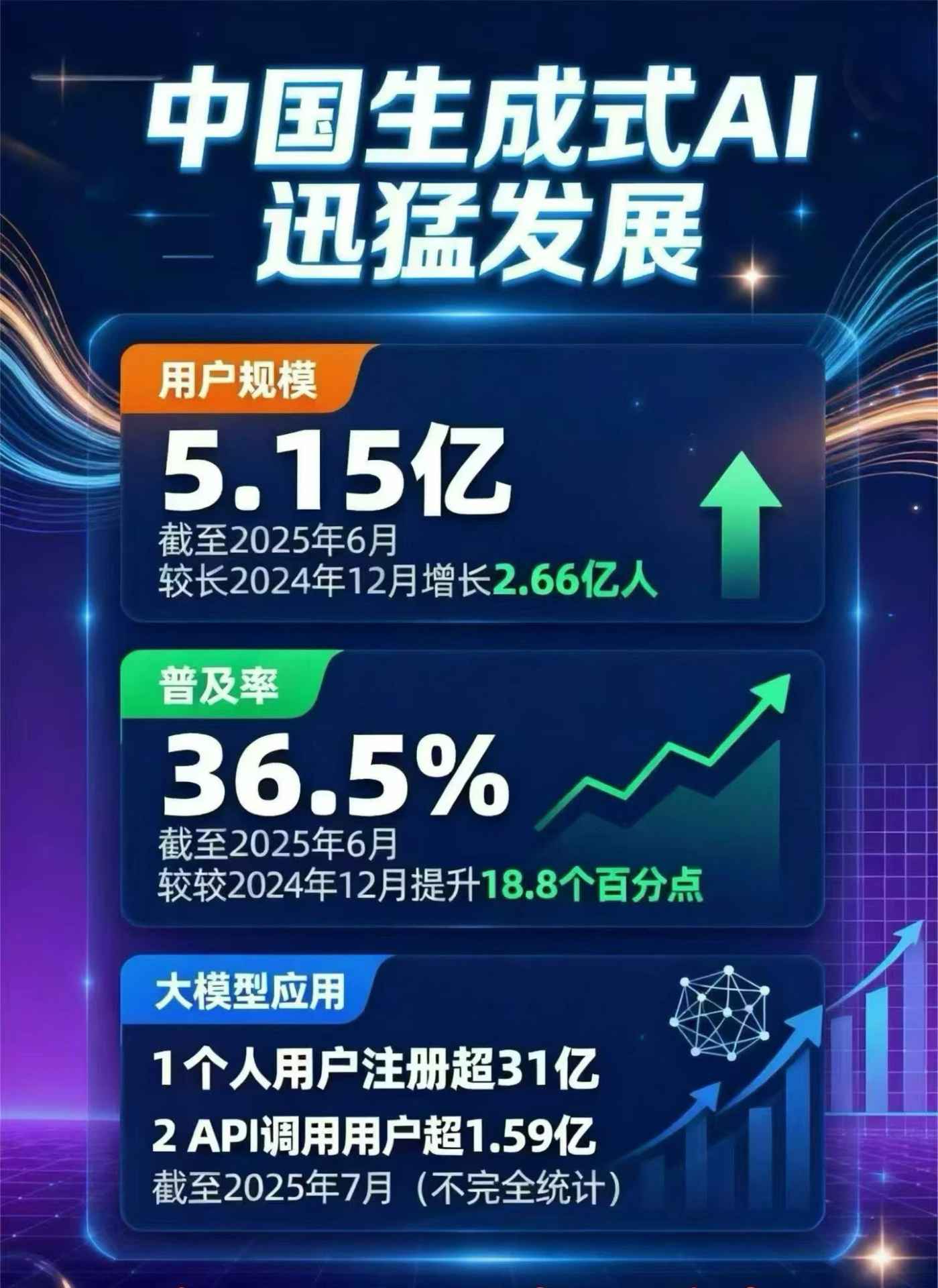 固镇县豆包GEO优化是什么？内容创作核心逻辑解析