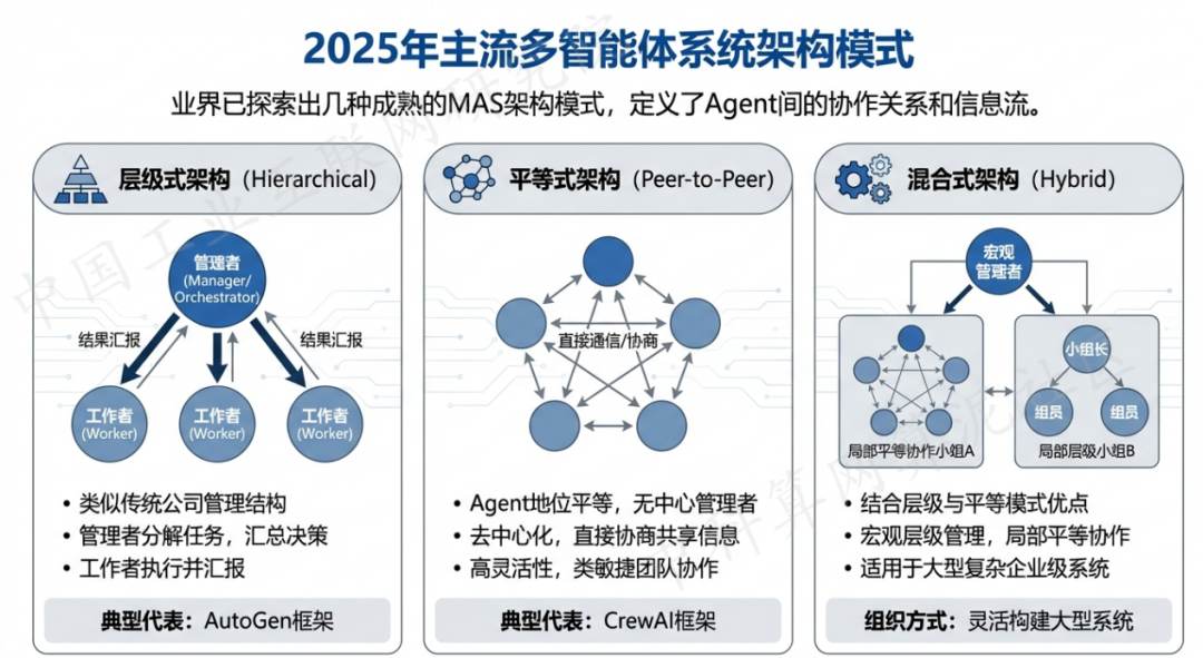 固镇县 AI 智能体商业应用探析：智能自主程序助力企业数字化升级